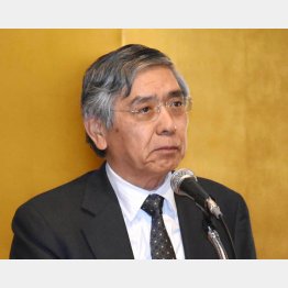 もう限界（黒田総裁）／（Ｃ）日刊ゲンダイ