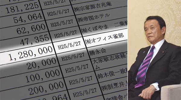 「元愛人」報道の店に5年で3350万円（Ｃ）日刊ゲンダイ