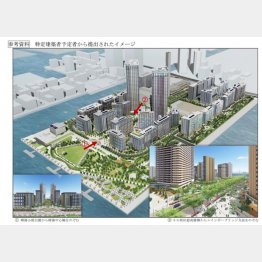 東京五輪晴海選手村のイメージ図（提供写真）