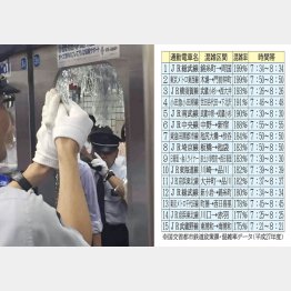 窓ガラスが突き破られることも