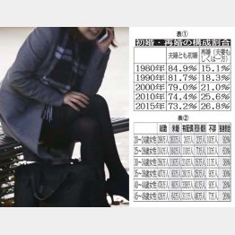 写真はイメージ