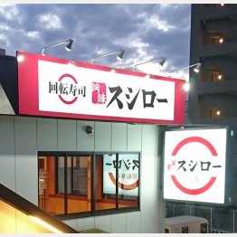 現在は非上場