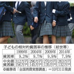 写真はイメージ