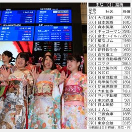 大発会は大幅高だった