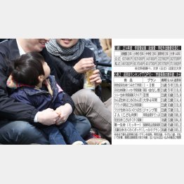 写真はイメージ