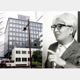 文藝春秋本社(左)と司馬遼太郎